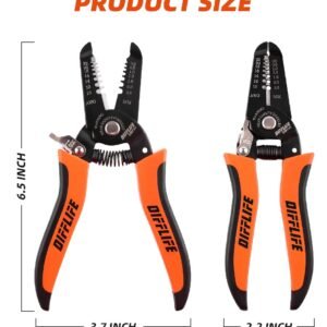 Cable Cutter Wire Stripper (7 inch) RM10.50